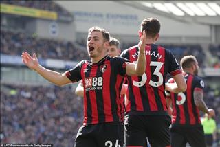 Video tổng hợp: Brighton 0-5 Bournemouth (Vòng 34 Premier League 2018/19)
