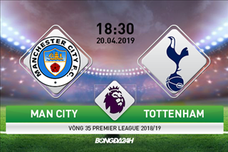 Nhận định Man City vs Tottenham (18h30 ngày 20/4): Nhà Vua trút giận