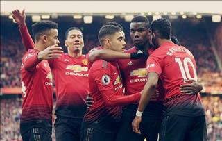 Manchester United: Chặng cuối khó nhằn và tương lai ở mùa giải mới
