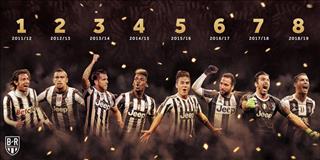 Ronaldo cùng Juventus lập nên các kỷ lục vô tiền khoáng hậu