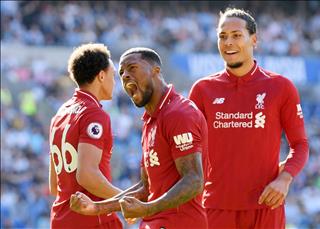 Liverpool lập kỷ lục về điểm số ở Premier League
