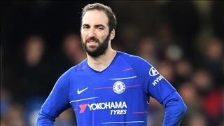 Sốc với các phản ứng của Higuain trước những chỉ trích