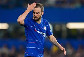 Sarri mượn Suarez bảo vệ Higuain, mong học trò ở lại Chelsea