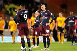 Arsenal tiếp tục thua: Emery yêu Europa League hơn Premier League?
