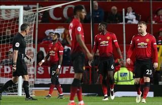 Góc nhìn: Chứng kiến Tottenham vào chung kết C1, người buồn nhất là M.U