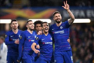 Chelsea sắp chia tay Pedro ở Hè 2019
