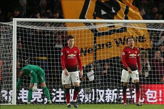 Dư âm Wolves 2-1 MU: Bi kịch sau 39 năm
