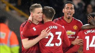 McTominay thất vọng tột độ khi MU thua ngược Wolves