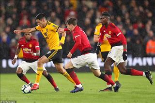 Thua bạc nhược Wolves, M.U còn mất 2 trụ cột vì án treo giò