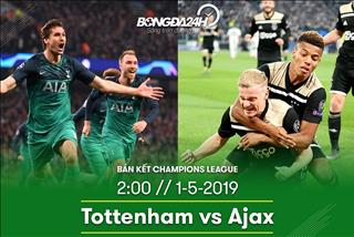 Nhận định Tottenham vs Ajax (2h00 ngày 1/5): Chủ nhà đãi khách