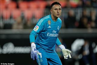 Tiết lộ sốc về tương lai Keylor Navas