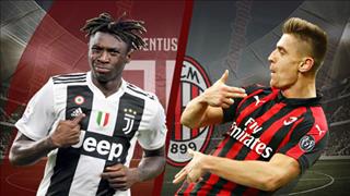 Nhận định Juventus vs Milan 23h00 ngày 6/4 (Serie A 2018/19)