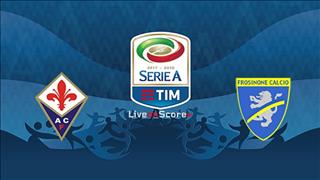 Nhận định Fiorentina vs Frosinone 17h30 ngày 7/4 (Serie A 2018/19)