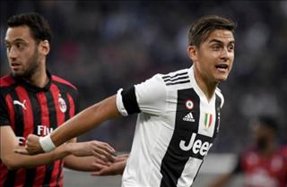 Juventus 2-1 AC Milan: Vắng Ronaldo, thần đồng Moise Kean lại tỏa sáng