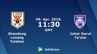 Nhận định Shandong Luneng vs Johor Darul Tazim 18h30 ngày 9/4 (AFC Champions League 2019)