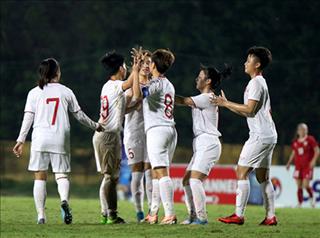 U19 nữ Việt Nam giành quyền tham dự VCK châu Á đầy kịch tính