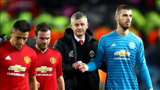 Những thống kê tồi tệ của MU ở mùa giải 2018/19