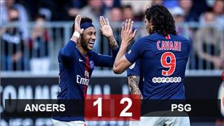 Angers 1-2 PSG: Neymar tỏa sáng trong trận cuối cùng của mùa giải