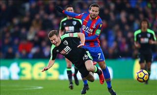 Nhận định Crystal Palace vs Bournemouth 21h00 ngày 12/5 (Premier League 2018/19)