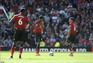 Thua nhục trận cuối, Ole an ủi MU: “Tin tốt là mùa giải hết rồi!”