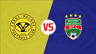 Nhận định Ceres Negros vs Bình Dương 19h00 ngày 15/5 (AFC Cup 2019)