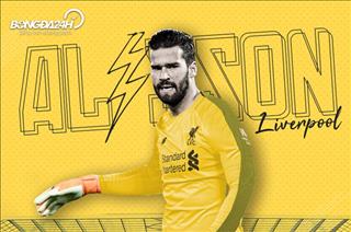 Liverpool vào chung kết Champions League 2018/19: Cảm ơn cột chống trời Ali!