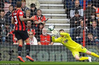 Thống kê không thể bỏ qua trận Bournemouth 1-0 Tottenham