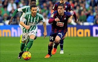 Nhận định Eibar vs Betis 19h00 ngày 5/5 (La Liga 2018/19)