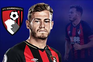 Ryan Fraser: “Chú lùn” Bournemouth đang khiến tất cả phải ngước nhìn