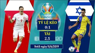 Nhận định Ba Lan vs Israel 1h45 ngày 11/6 (Vòng loại EURO 2020)