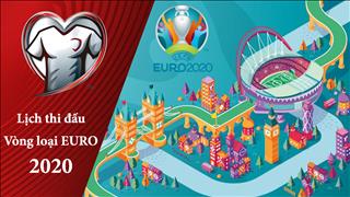 Lịch thi đấu vòng loại Euro 2020 đêm nay 11/6 rạng sáng 12/6/2019