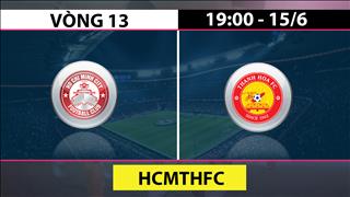 TPHCM 0-0 Thanh Hóa (KT): Chia điểm trên sân nhà, TPHCM run rẩy trên ngôi đầu