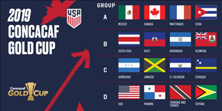 Lịch thi đấu Gold Cup 2019 hôm nay 18/6
