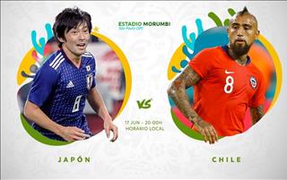 Nhật Bản 0-4 Chile: Sao xẹt của M.U lên tiếng, nhà ĐKVĐ Copa America đè bẹp Samurai trẻ