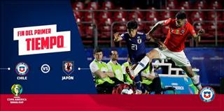 Kết quả bóng đá Copa America 2019, Gold Cup, U21 Châu Âu hôm nay 18/6
