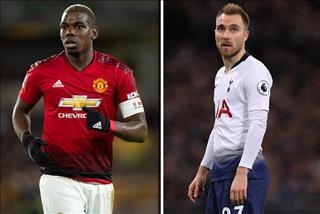 MU cần bán Pogba, đưa về Eriksen