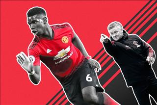 Paul Pogba và Man Utd: Thế kẹt cho tất cả