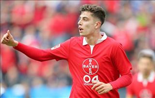 Giá trị ‘hàng hot’ Havertz có bị ảnh hưởng vì Covid-19?
