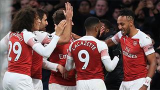 Lịch thi đấu bóng đá giao hữu các CLB hè 2019 ngày hôm nay (15/7)