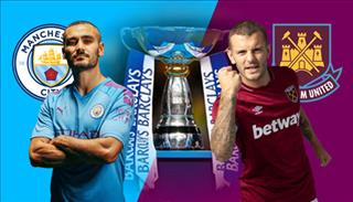 Nhận định Man City vs West Ham 19h30 ngày 17/7 (Giao hữu CLB)