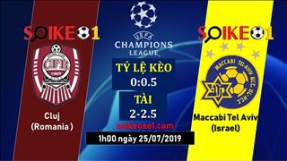 Nhận định Cluj vs Maccabi Tel Aviv 1h00 ngày 25/7 (Champions League 2019/20)