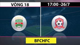 Bình Dương 2-0 Hải Phòng (KT): Tiền đạo U23 Việt Nam tỏa sáng, Bình Dương tìm lại cảm giác chiến thắng