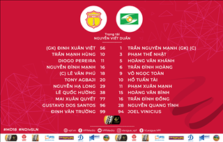 Video tổng hợp: Nam Định 2-0 SLNA (Vòng 18 V-League 2019)
