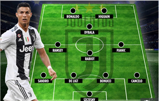 Lộ đội hình siêu khủng của Juventus sau kỳ CN Hè 2019