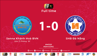Video tổng hợp: Khánh Hòa 1-0 Đà Nẵng (Vòng 20 V-League 2019)