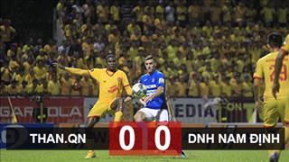 Video tổng hợp: Quảng Ninh 0-0 Nam Định (Vòng 20 V-League 2019)