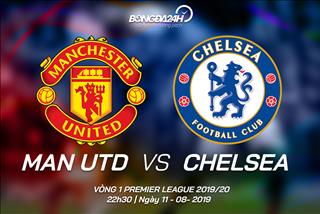 Kết quả MU vs Chelsea đại chiến vòng 1 Premier League 2019/20