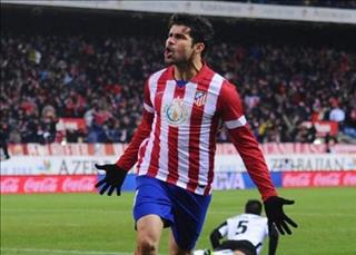 Atletico Madrid nhận tin cực buồn từ Diego Costa