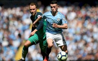 Kết quả Man City vs Tottenham trận đấu vòng 2 Premier League 2019/20