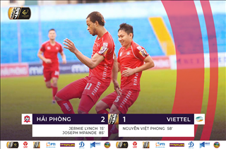 Video tổng hợp: Hải Phòng 2-1 Viettel (Vòng 22 V-League 2019)